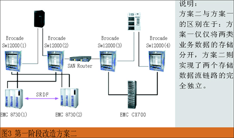 废旧交换机有什么用