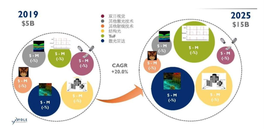 石英的工业用途及其应用前景展望