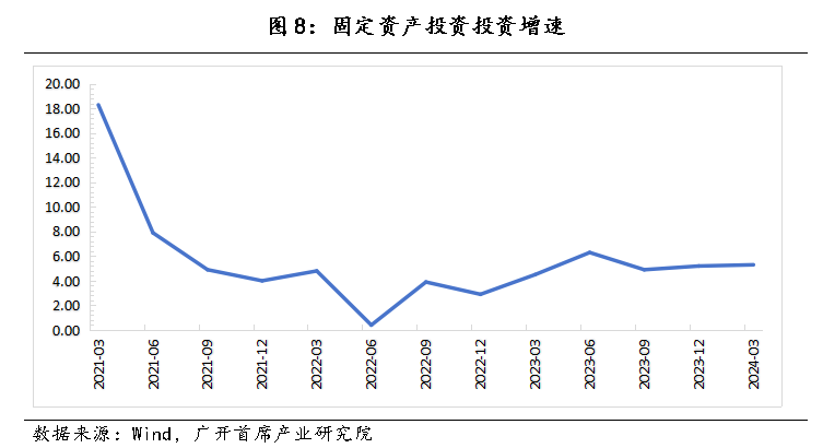 国际与体育在经济增长中的作用有哪些