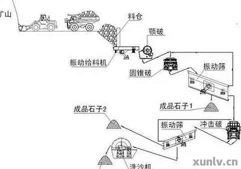 温度调控装置，技术原理与应用领域探讨