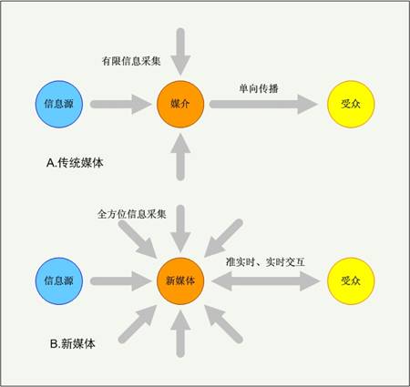 红外线能否穿透玻璃？解析红外线的特性及其与玻璃的交互作用