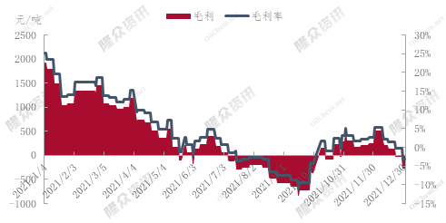 军事理论热点问题2021