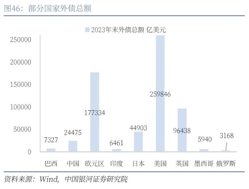 2020国际经济形势对我国经济的影响