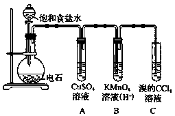 充气泵与笔筒的工艺属于什么工艺