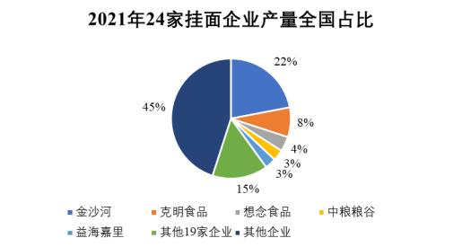 财经与经济