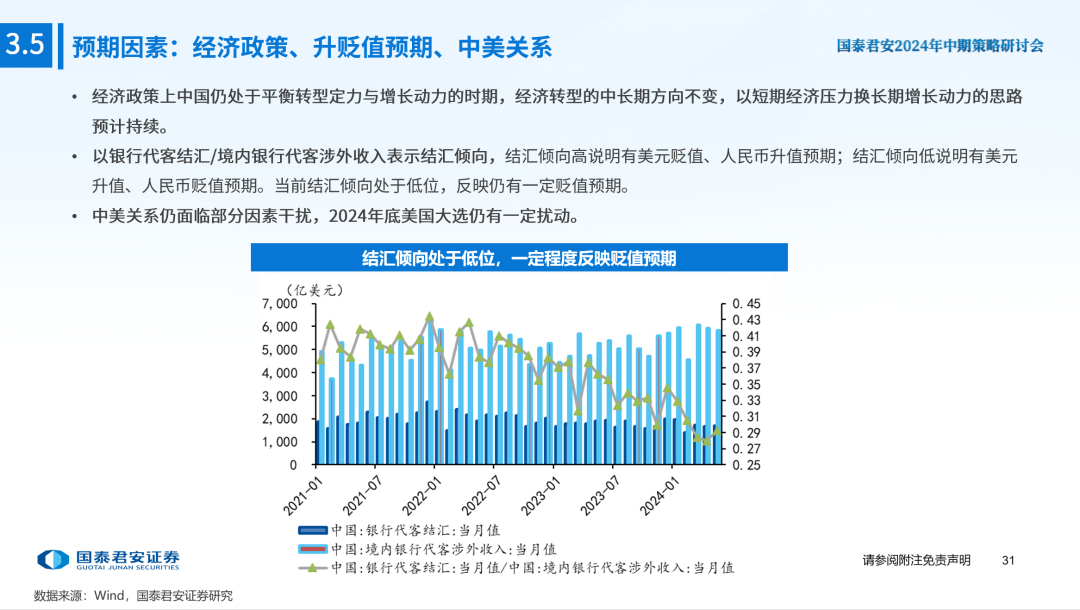 我国经济增长动力是什么