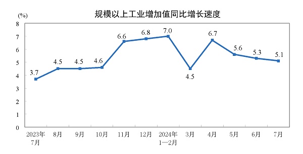 汽车制造业对国民经济的作用