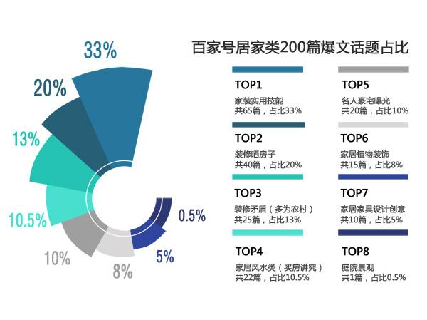 热搜和热点的区别