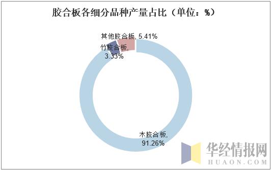 硅橡胶的应用领域