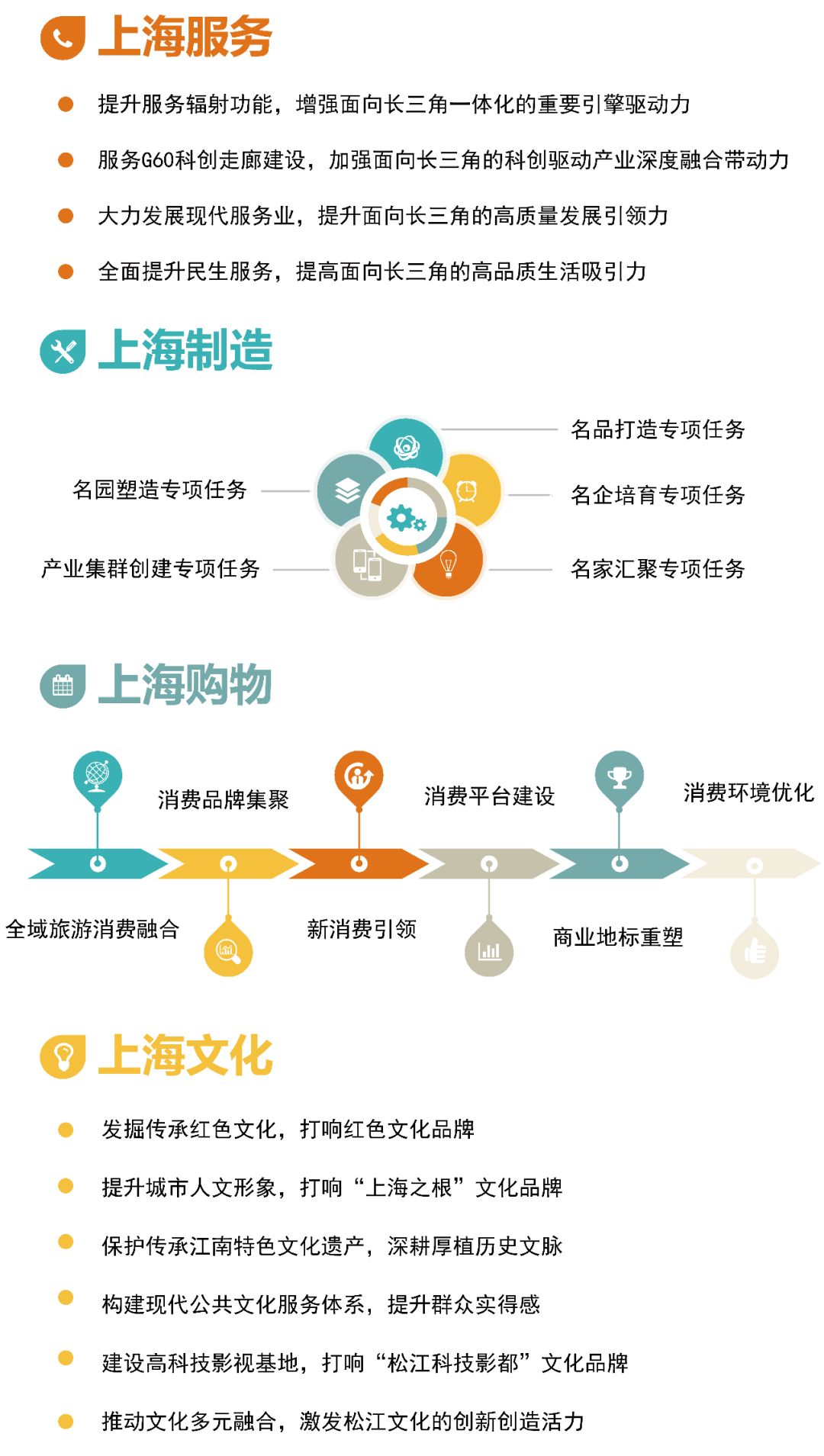 国家宅基地改革试点